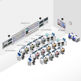 廠務中心：廠房設備監控-數位KVM協作管理平台